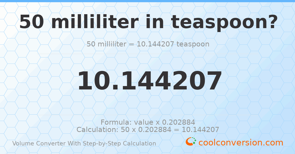 50 milliliters = 10.1442 Teaspoons