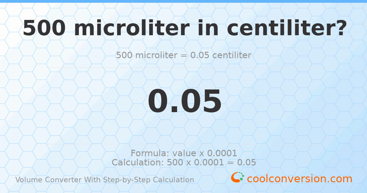 500 microliters = 0.05 centiliters