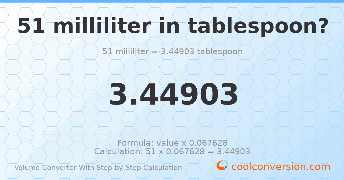 51 milliliters = 3.44903 Tablespoons