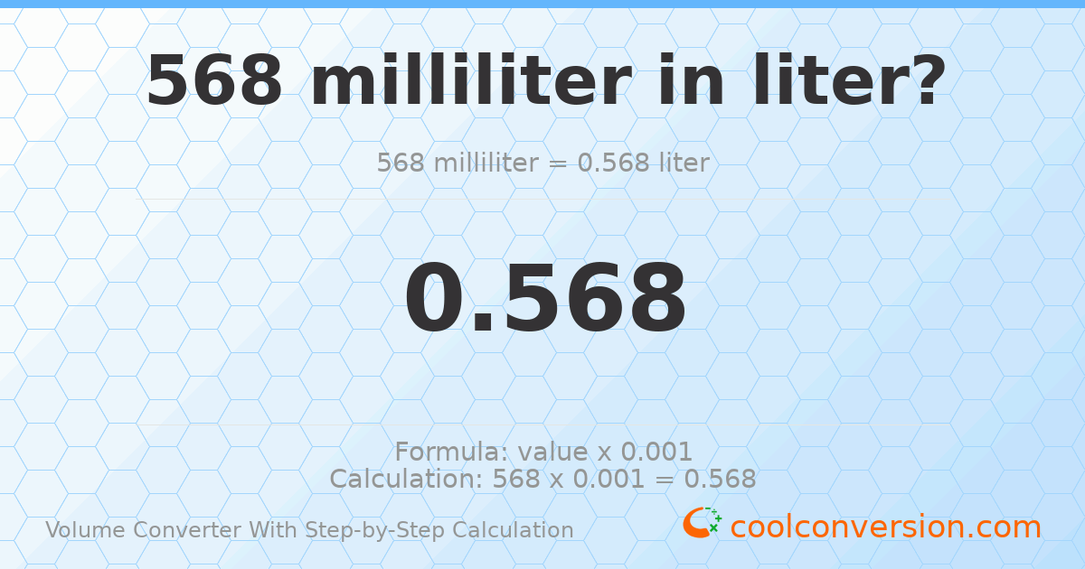 568 milliliters = 0.568 liters