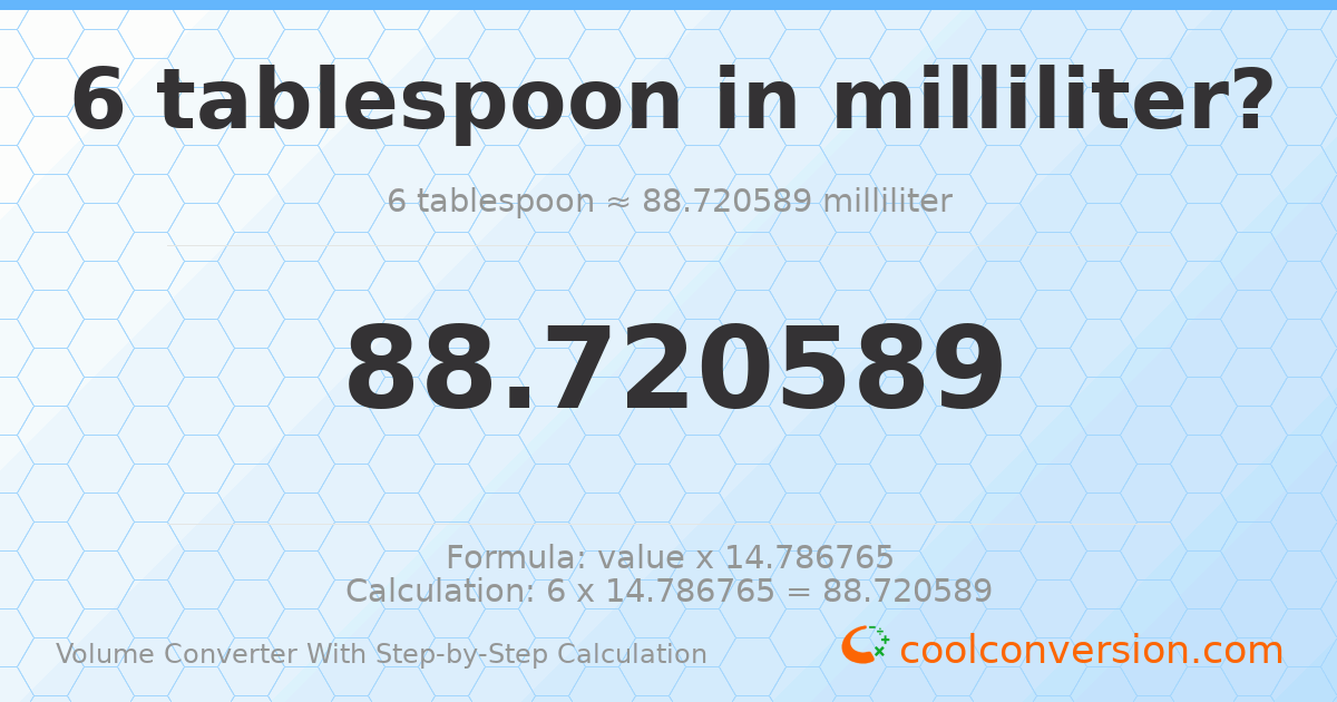 6 Tablespoons = 88.7206 milliliters
