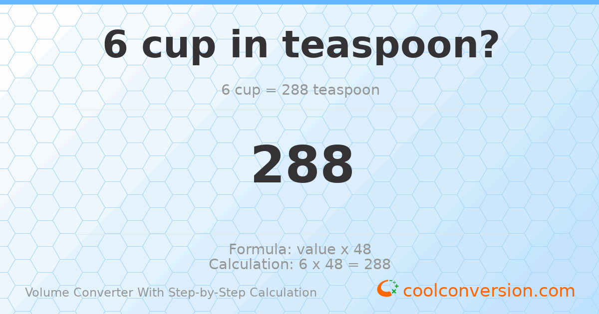 6 cups = 288 Teaspoons