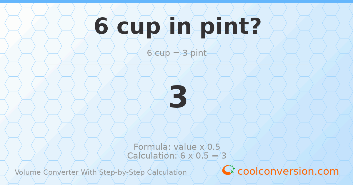 6 cups = 3 pints