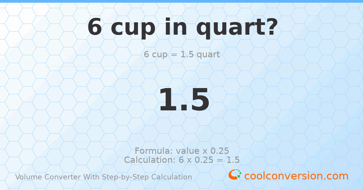 6 cups = 1.5 quarts