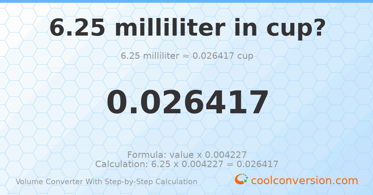 6.25 milliliters = 0.0264172 cups