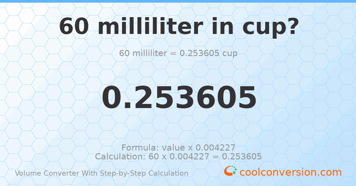 60 milliliters = 0.253605 cups