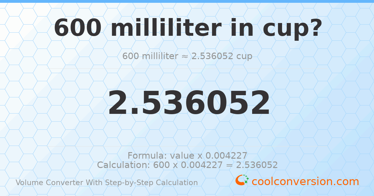 600 milliliters = 2.53605 cups