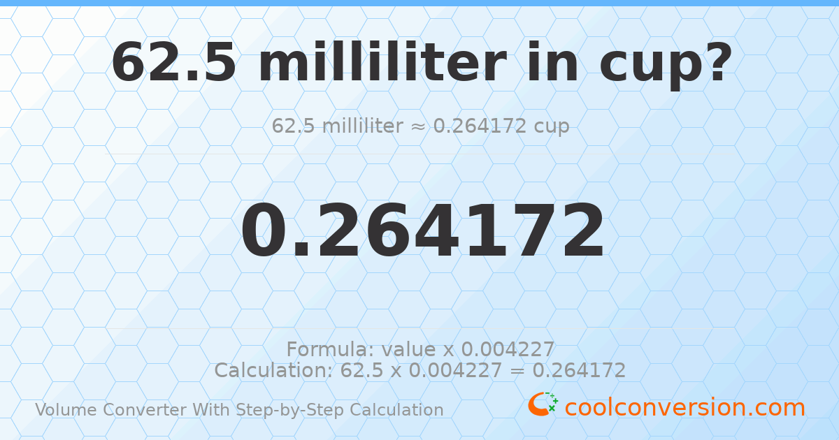 62.5 milliliters = 0.264172 cups