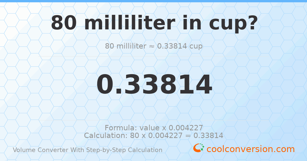 80 milliliters = 0.33814 cups
