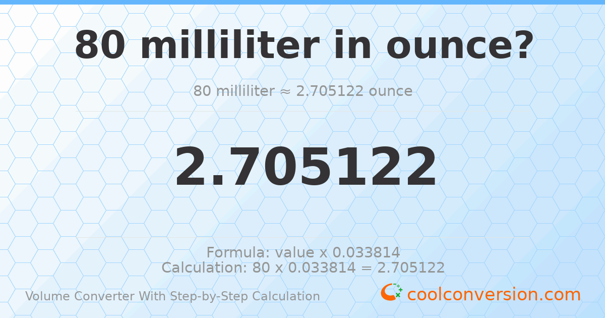 80 milliliters = 2.70512 ounces
