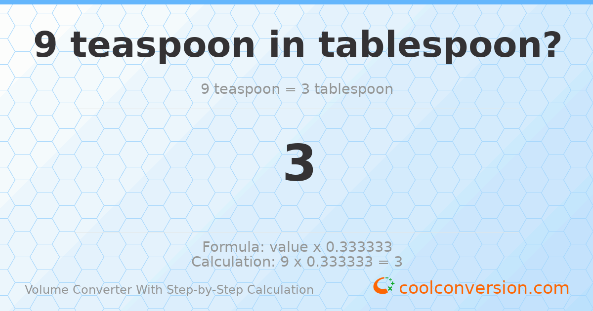 9 Teaspoons = 3 Tablespoons