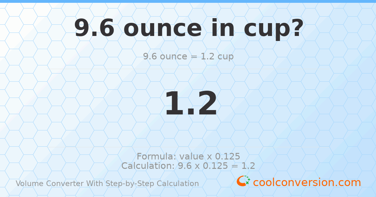 9.6 ounces = 1.2 cups