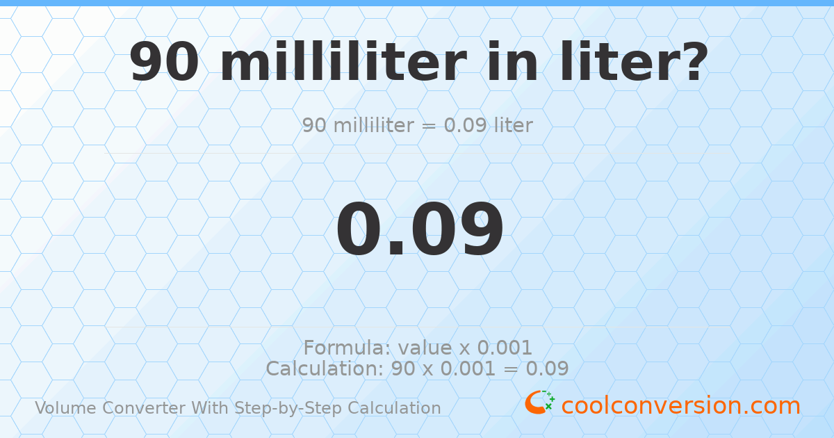 90 milliliters = 0.09 liters