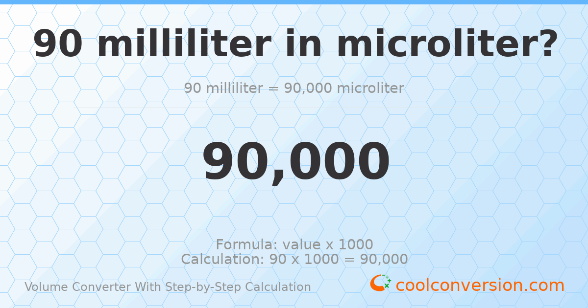 90 milliliters = 90000 microliters