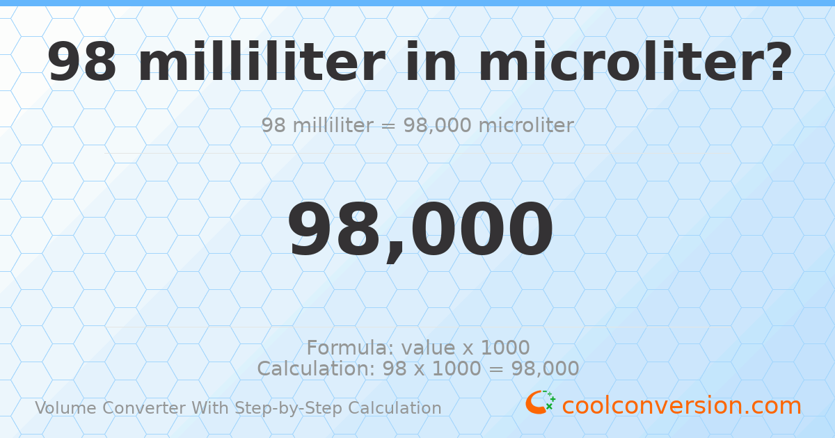 98 milliliters = 98000 microliters