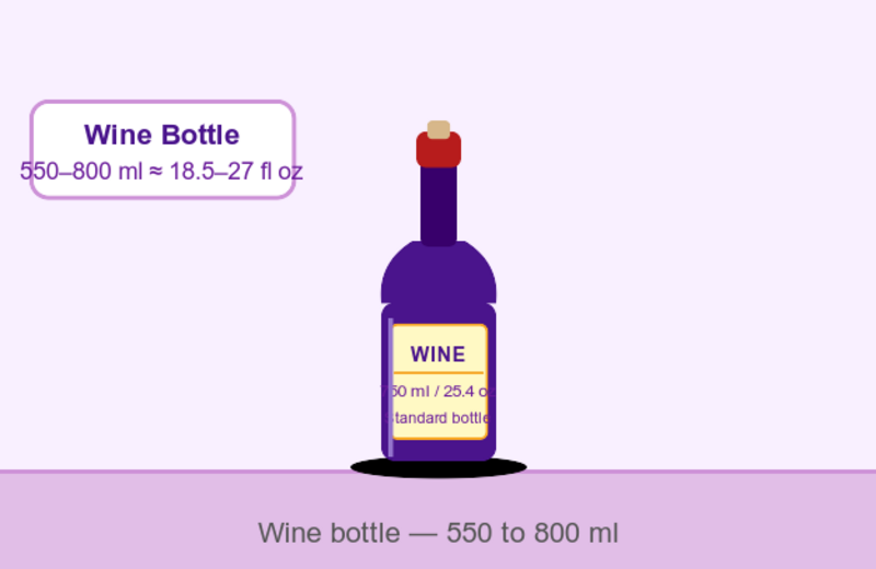 Illustration of a wine bottle