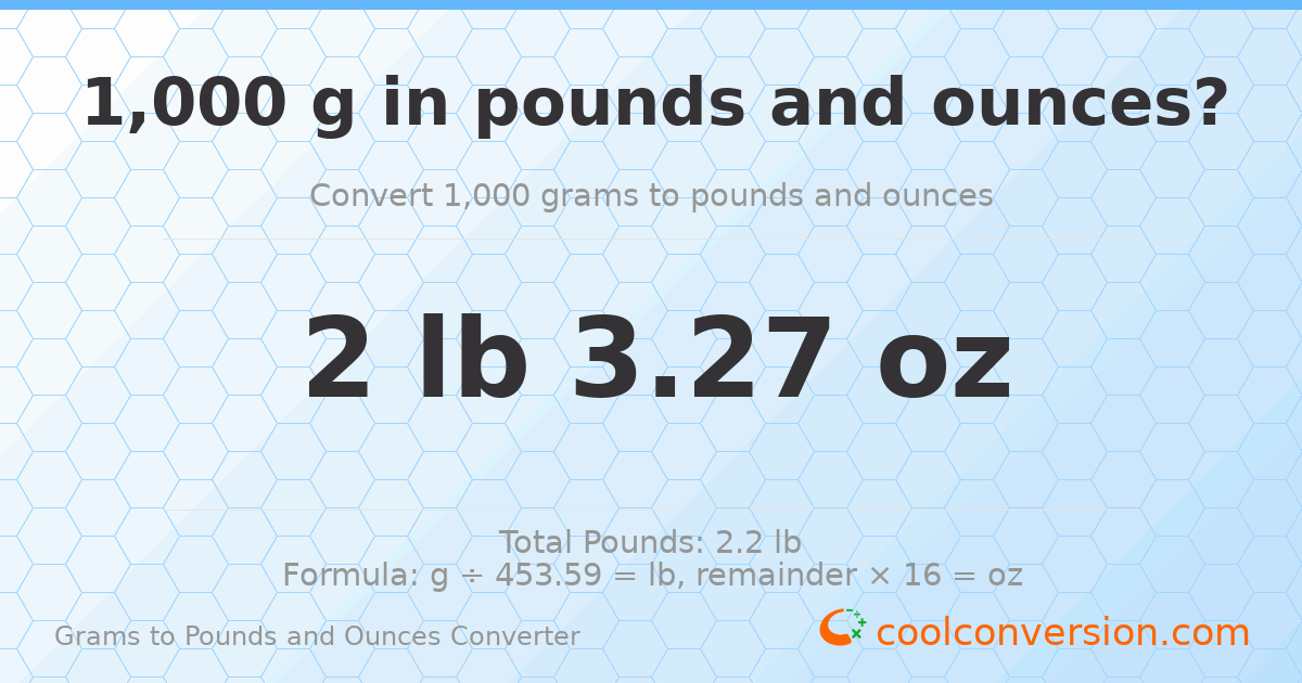 1000 g to lb and oz — 1000 g = 2 lb 3.27 oz