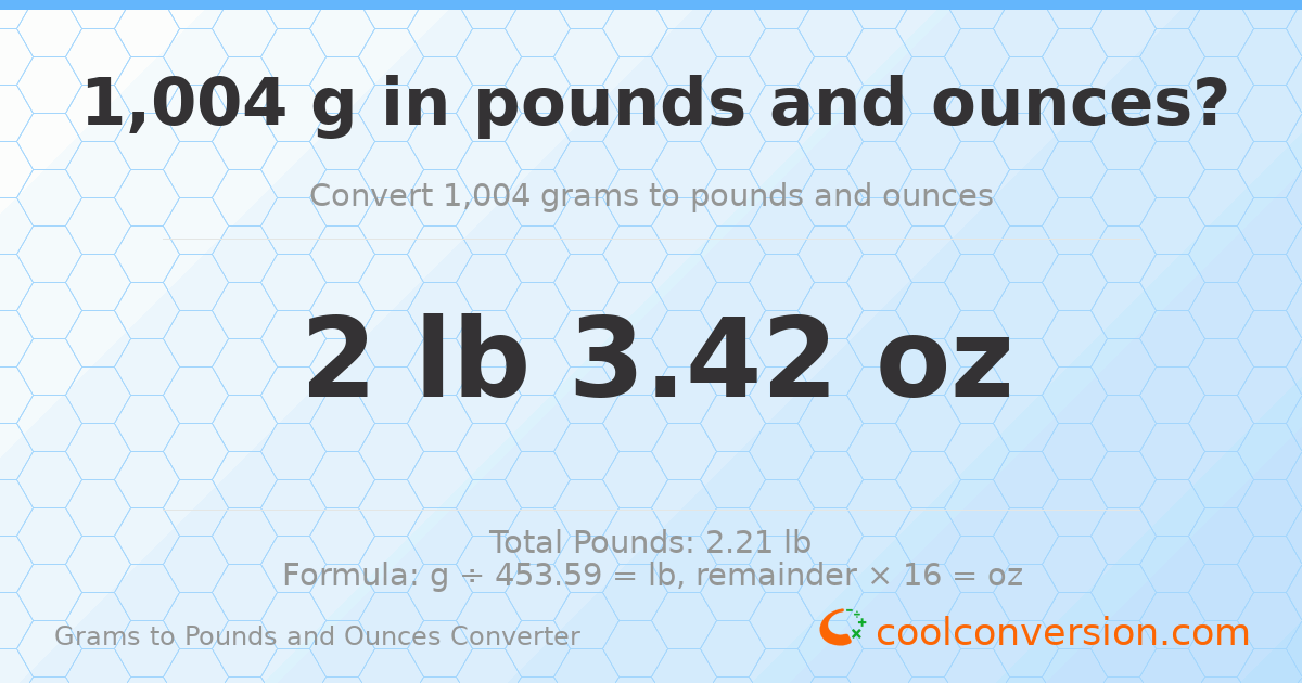 1004 g to lb and oz — 1004 g = 2 lb 3.42 oz
