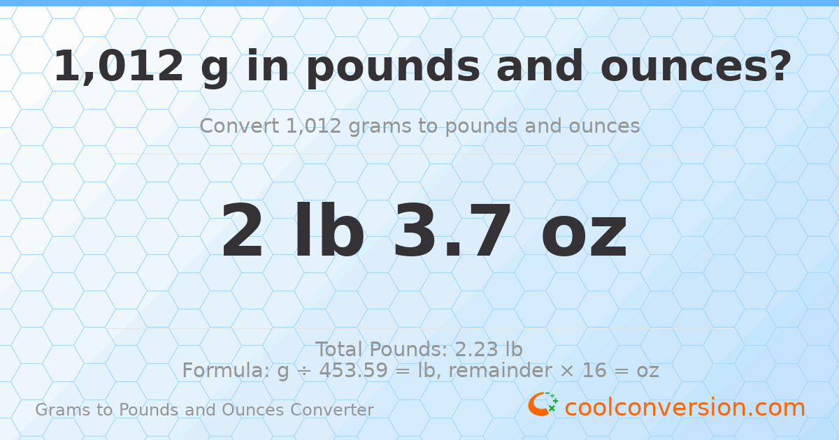 1012 g to lb and oz — 1012 g = 2 lb 3.7 oz
