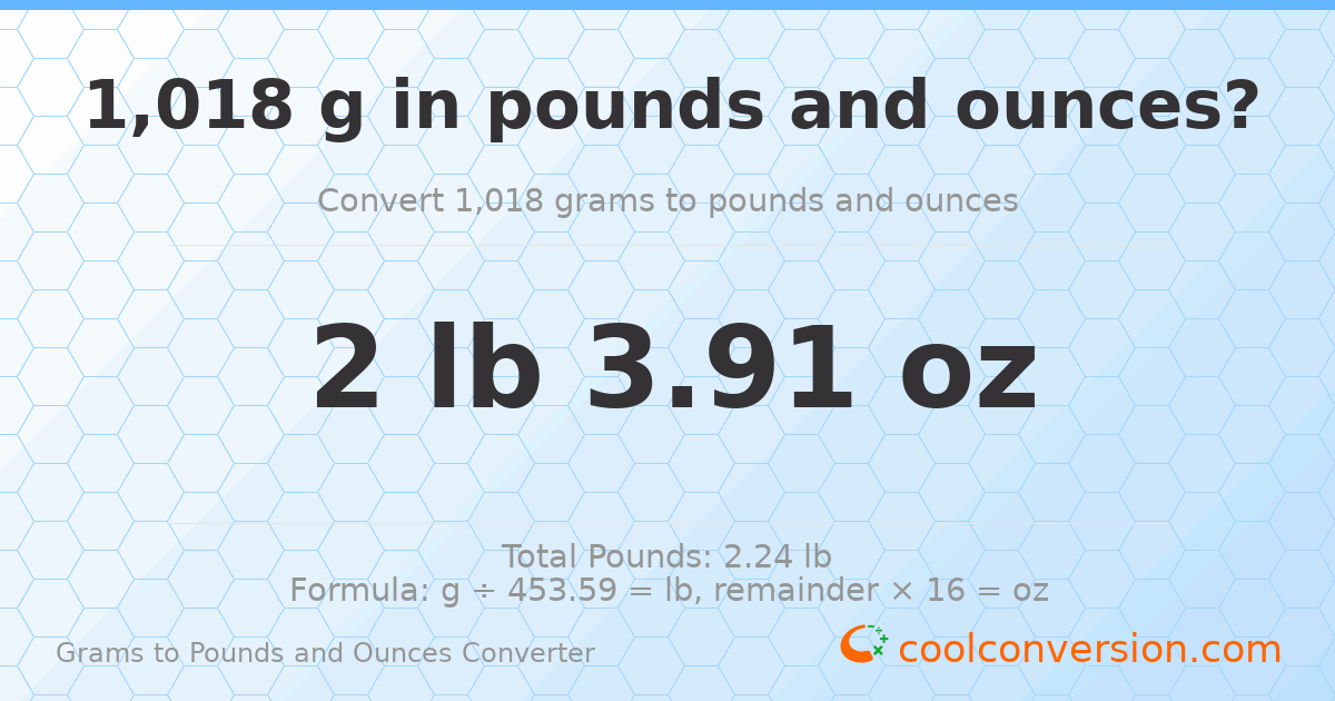1018 g to lb and oz — 1018 g = 2 lb 3.91 oz
