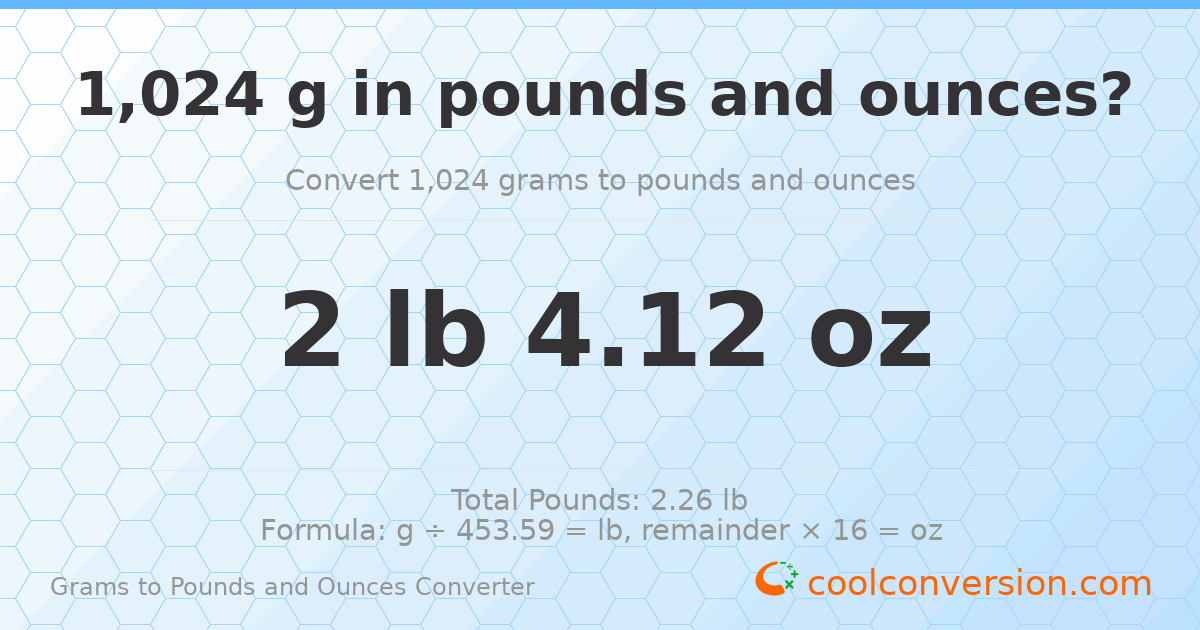 1024 g to lb and oz — 1024 g = 2 lb 4.12 oz