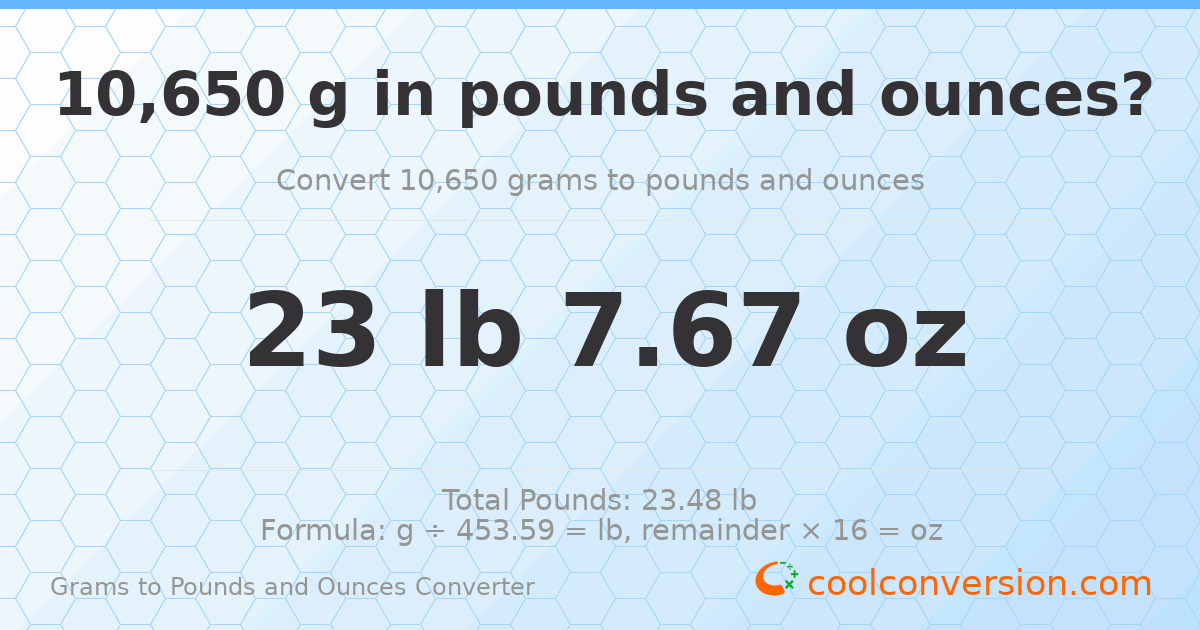 10650 g to lb and oz — 10650 g = 23 lb 7.67 oz