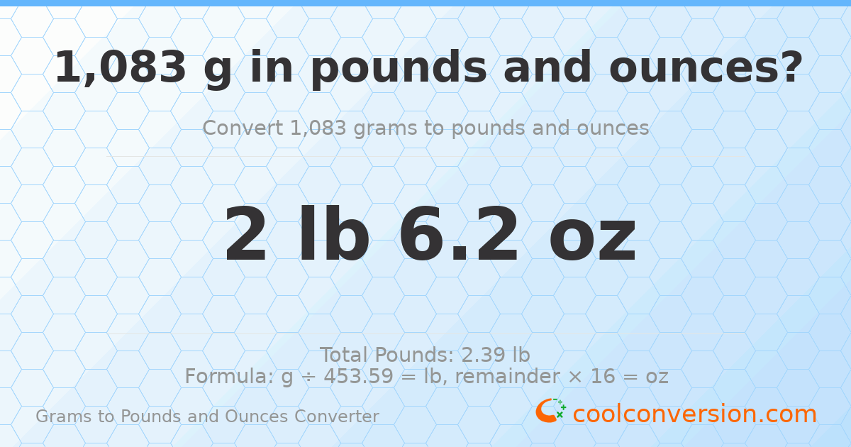 1083 g to lb and oz — 1083 g = 2 lb 6.2 oz