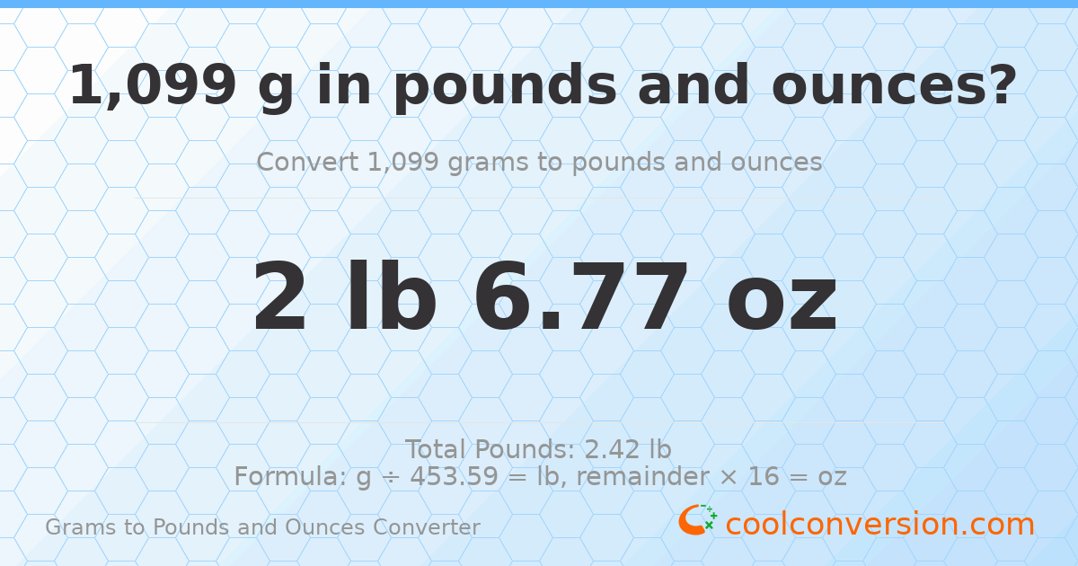 1099 g to lb and oz — 1099 g = 2 lb 6.77 oz