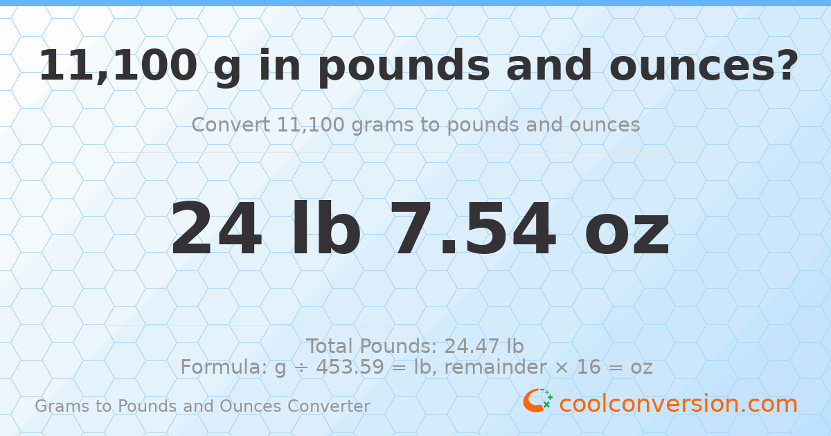 11100 g to lb and oz — 11100 g = 24 lb 7.54 oz