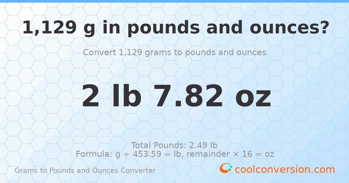 1129 g to lb and oz — 1129 g = 2 lb 7.82 oz