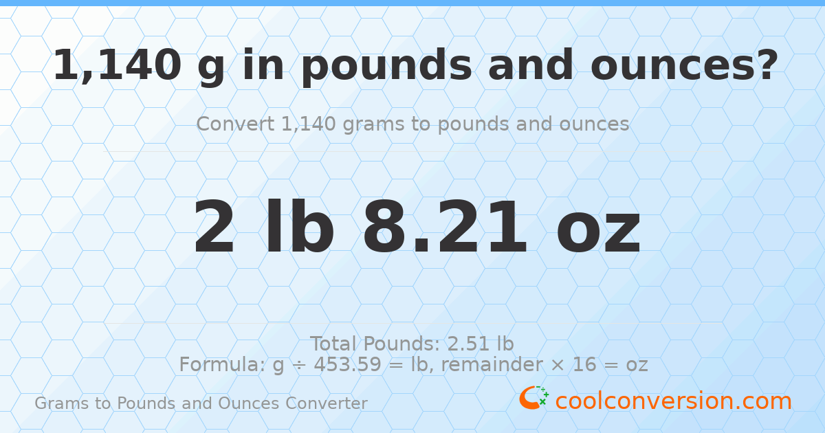 1140 g to lb and oz — 1140 g = 2 lb 8.21 oz