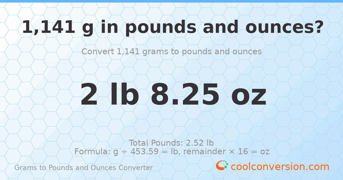 1141 g to lb and oz — 1141 g = 2 lb 8.25 oz