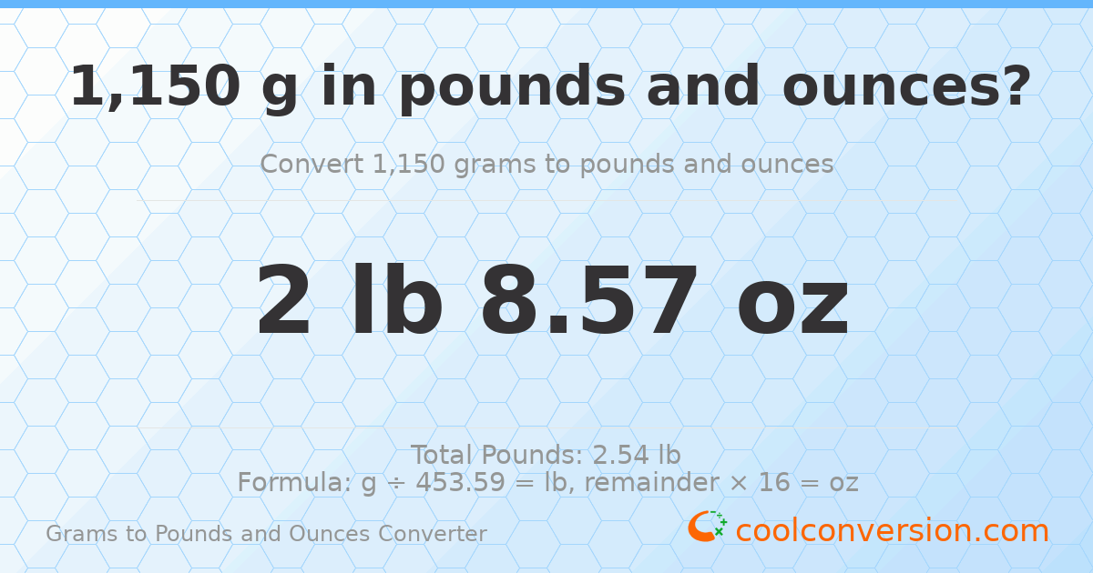 1150 g to lb and oz — 1150 g = 2 lb 8.57 oz