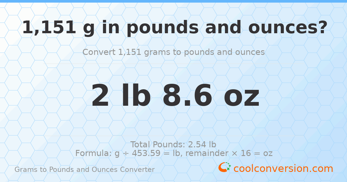 1151 g to lb and oz — 1151 g = 2 lb 8.6 oz