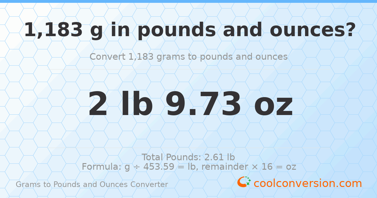 1183 g to lb and oz — 1183 g = 2 lb 9.73 oz