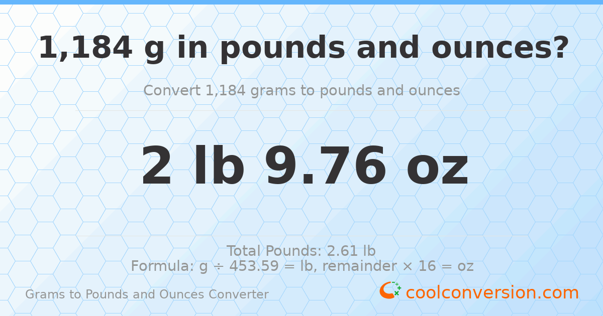 1184 g to lb and oz — 1184 g = 2 lb 9.76 oz