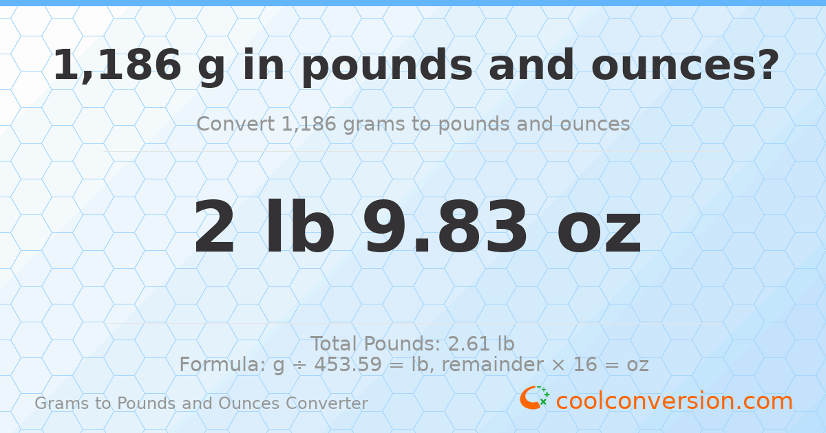 1186 g to lb and oz — 1186 g = 2 lb 9.83 oz