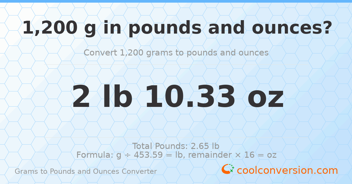 1200 g to lb and oz — 1200 g = 2 lb 10.33 oz