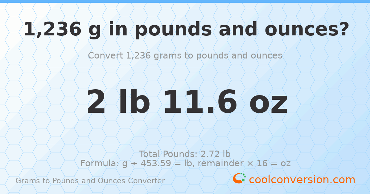 1236 g to lb and oz — 1236 g = 2 lb 11.6 oz