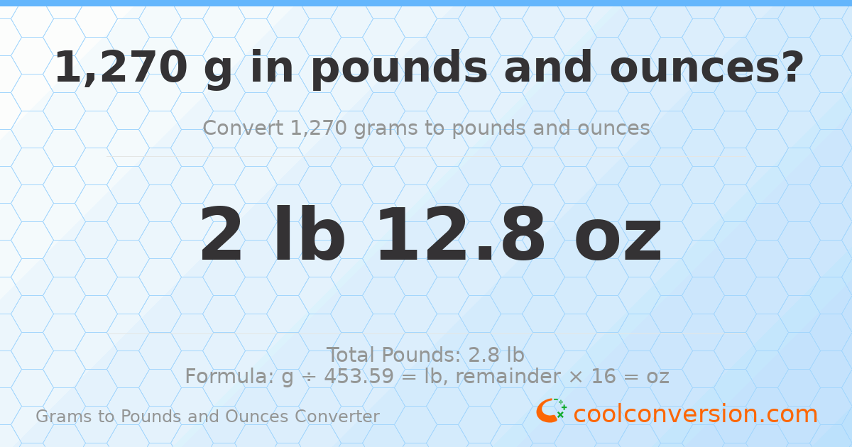 1270 g to lb and oz — 1270 g = 2 lb 12.8 oz