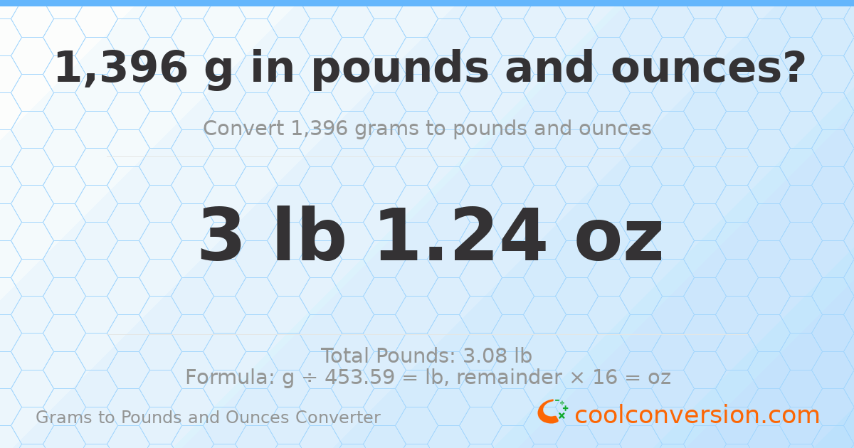 1396 g to lb and oz — 1396 g = 3 lb 1.24 oz