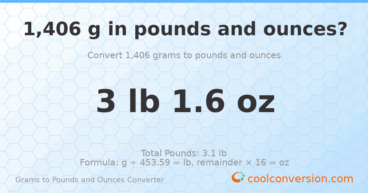 1406 g to lb and oz — 1406 g = 3 lb 1.6 oz