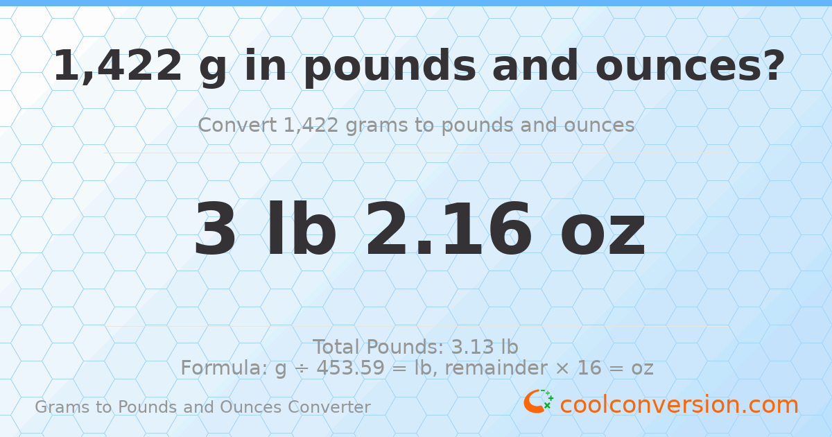 1422 g to lb and oz — 1422 g = 3 lb 2.16 oz