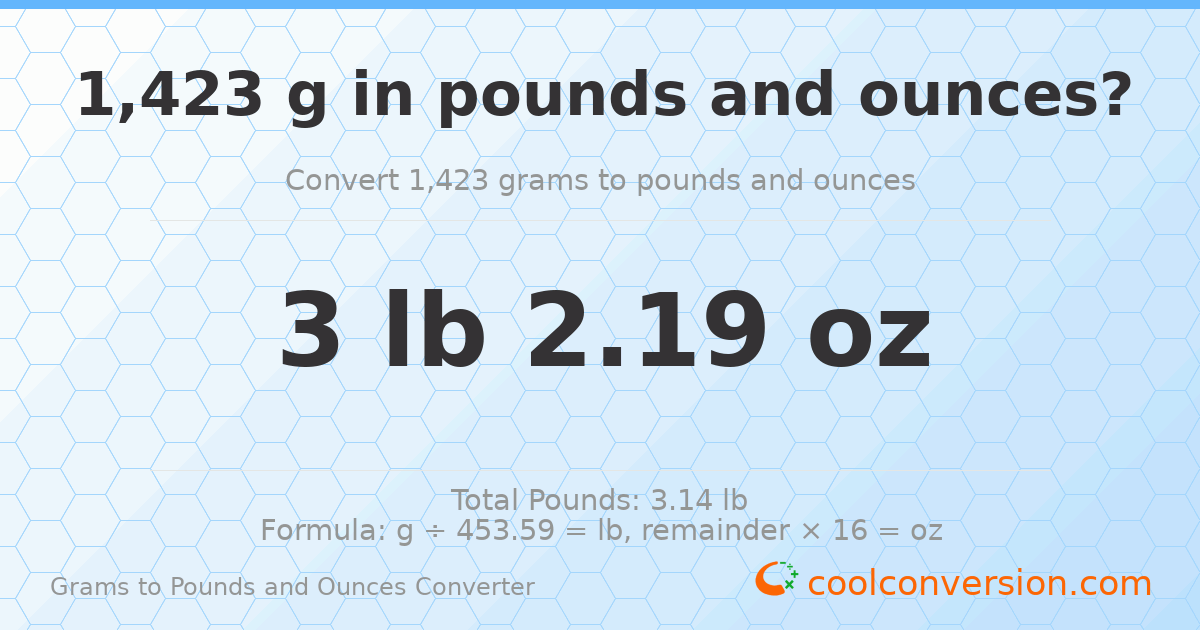 1423 g to lb and oz — 1423 g = 3 lb 2.19 oz