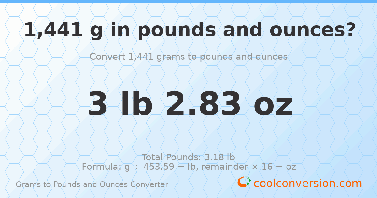 1441 g to lb and oz — 1441 g = 3 lb 2.83 oz