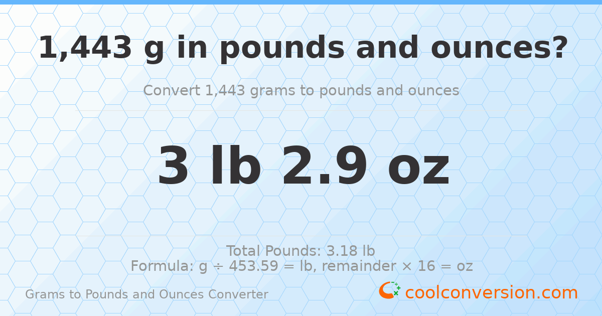 1443 g to lb and oz — 1443 g = 3 lb 2.9 oz