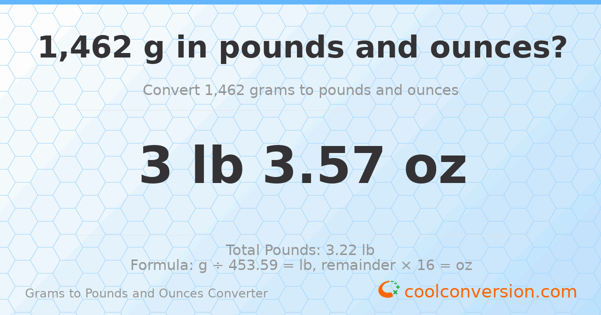 1462 g to lb and oz — 1462 g = 3 lb 3.57 oz