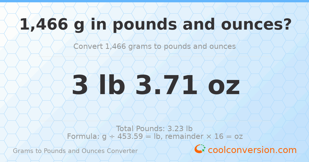 1466 g to lb and oz — 1466 g = 3 lb 3.71 oz