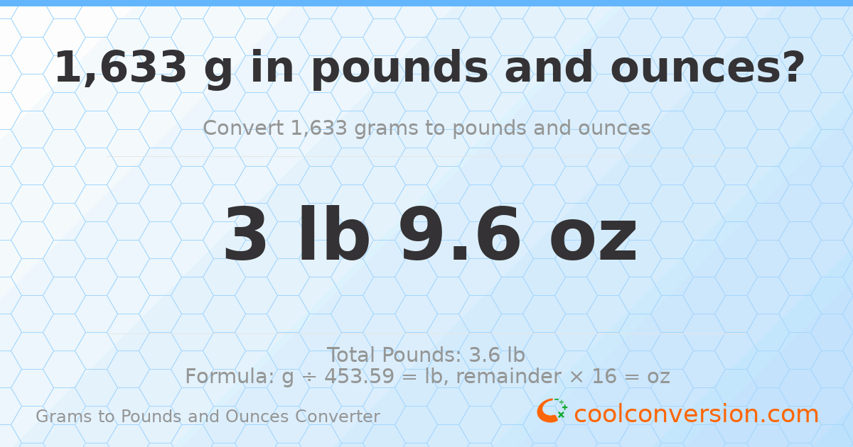 1633 g to lb and oz — 1633 g = 3 lb 9.6 oz
