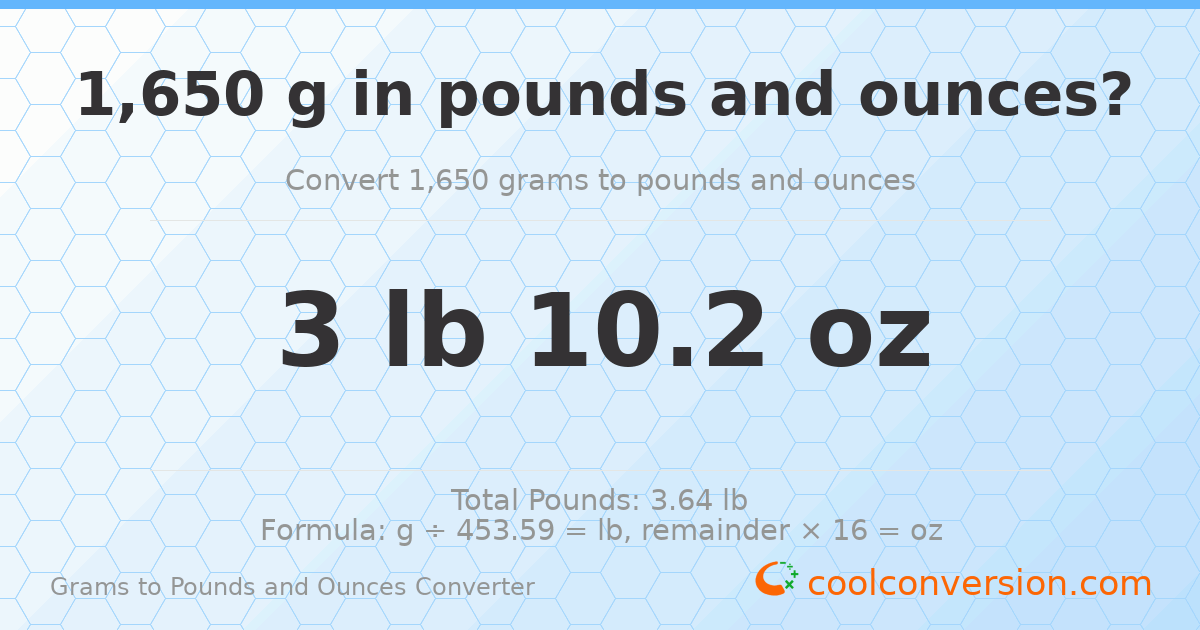 1650 g to lb and oz — 1650 g = 3 lb 10.2 oz